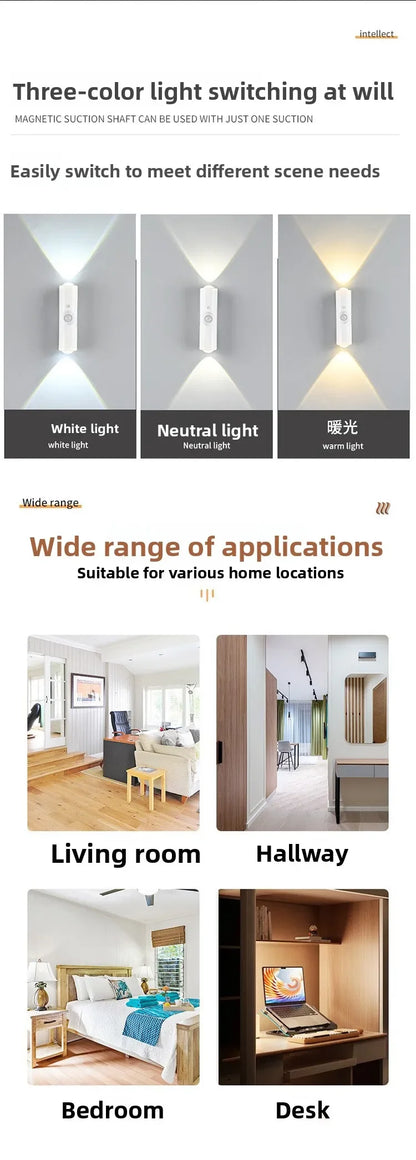 LumaWall™ – Lámpara de Pared LED RGB con Sensor de Movimiento y Carga Magnética