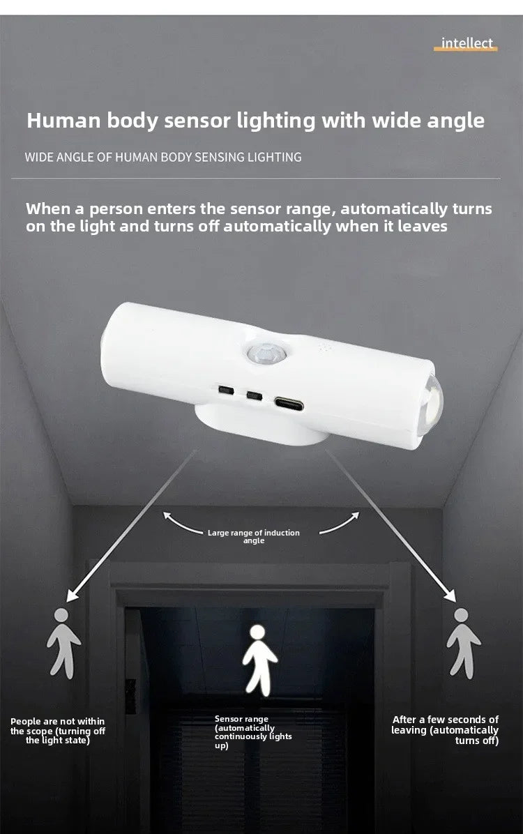 LumaWall™ – Lámpara de Pared LED RGB con Sensor de Movimiento y Carga Magnética