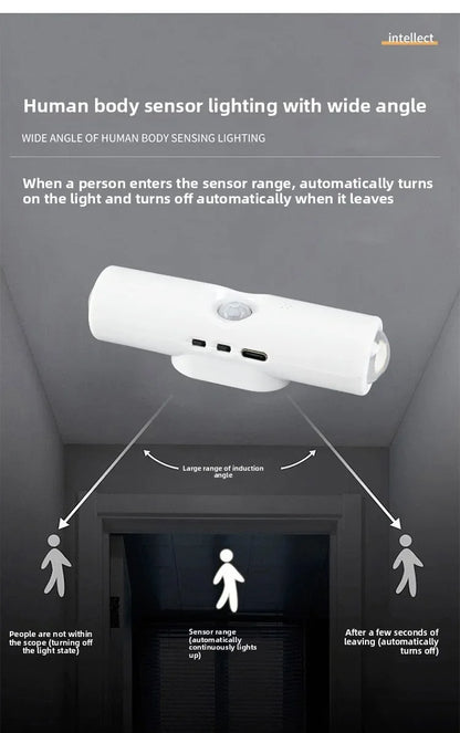LumaWall™ – Lámpara de Pared LED RGB con Sensor de Movimiento y Carga Magnética