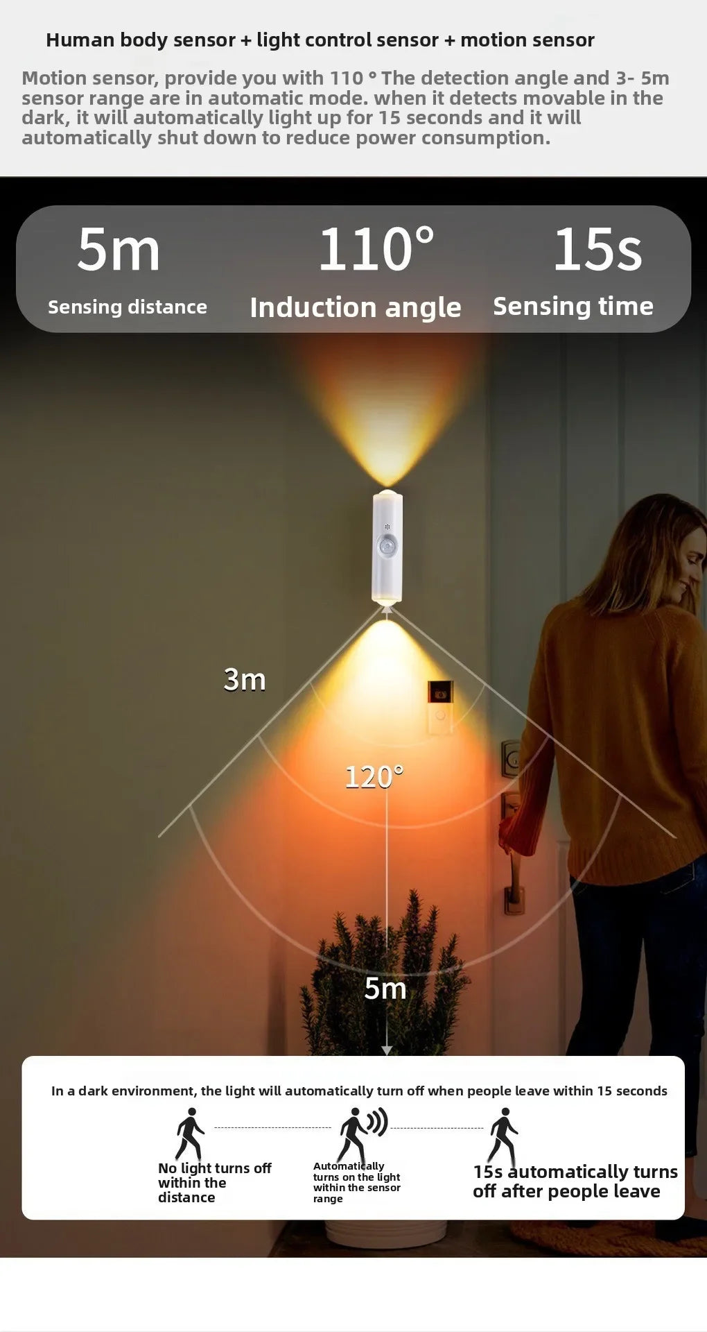 LumaWall™ – Lámpara de Pared LED RGB con Sensor de Movimiento y Carga Magnética