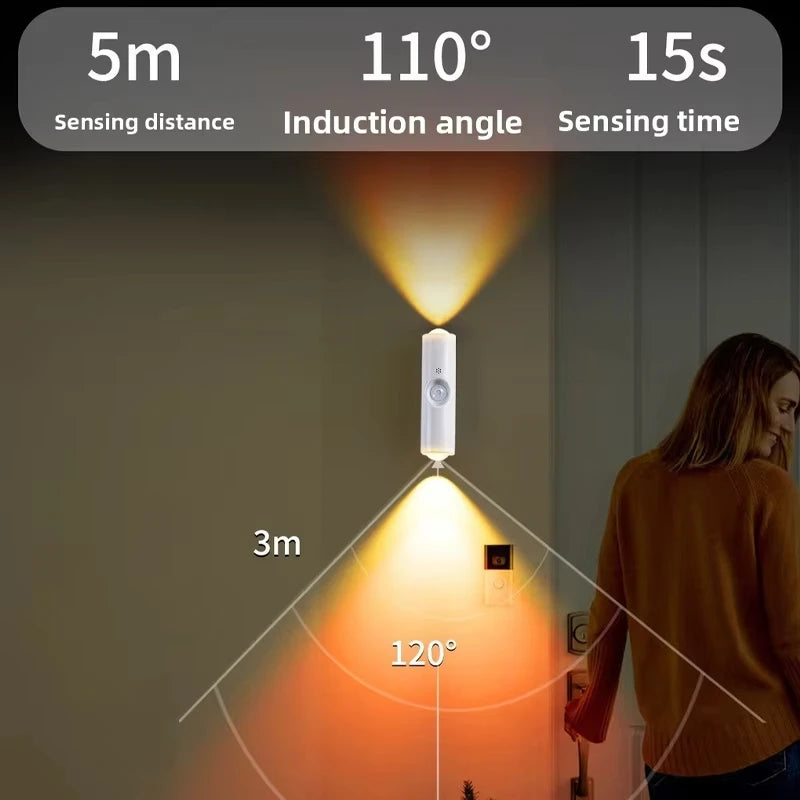 LumaWall™ – Lámpara de Pared LED RGB con Sensor de Movimiento y Carga Magnética